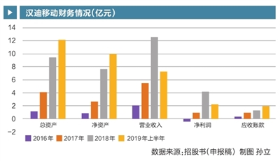 赛白菜网站 电动汽车无线充电:春天将至