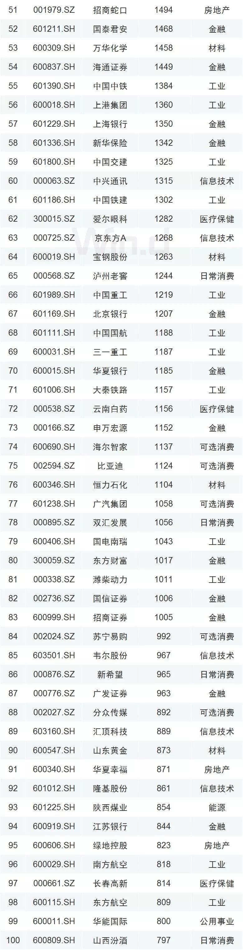 至尊公司网站 值得买,值得买吗?