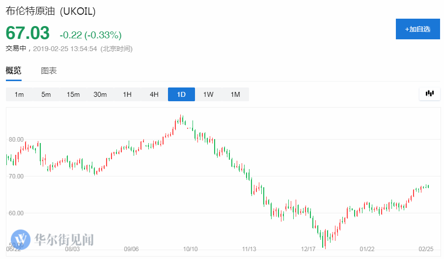 2019年墨西哥经济_2019年巴西经济增长率将达2.4%,阿根廷和墨西哥经济前景堪忧-经济...(3)