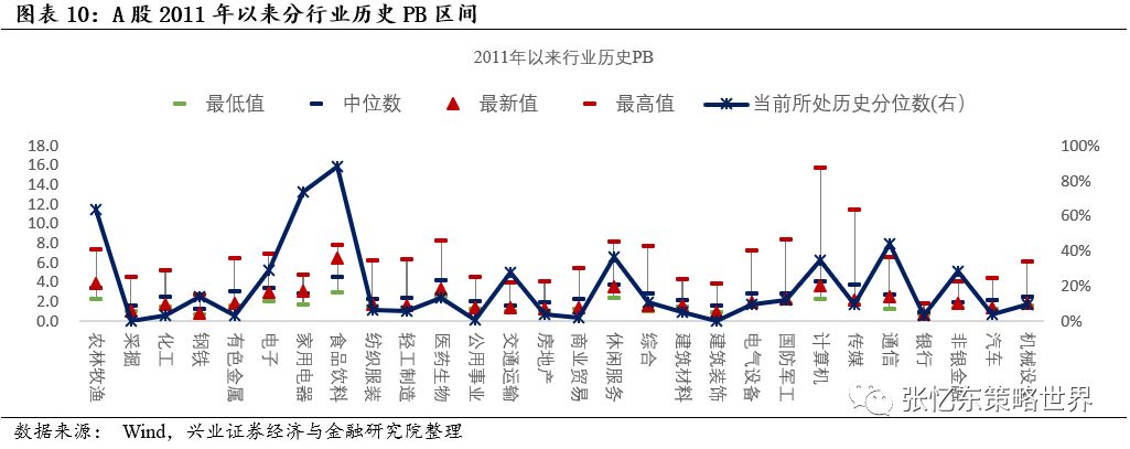 至尊娱乐开户·房企生存两重天:30强销售额占一半 小房企或迎破产潮
