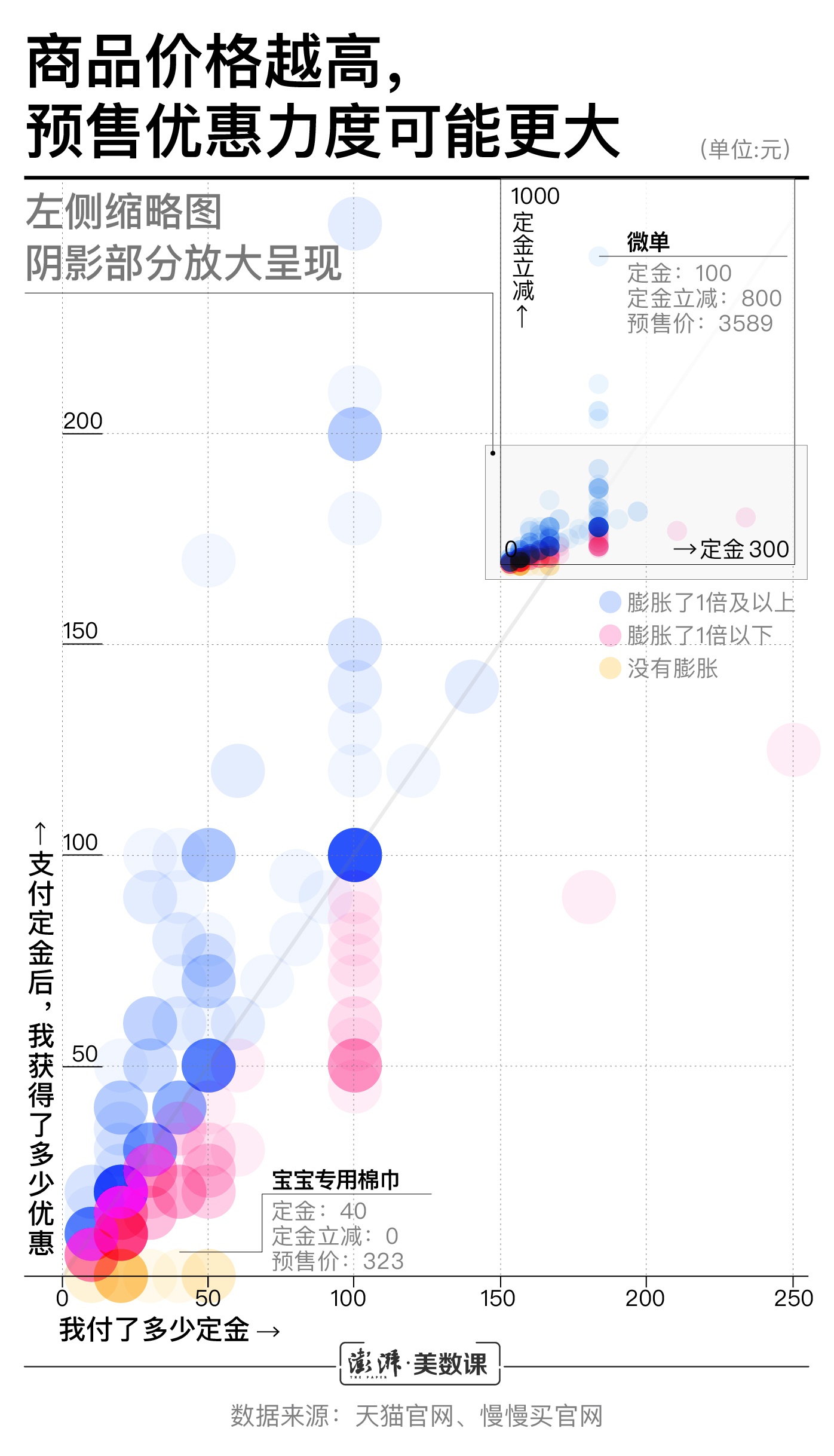 杏彩注册平台官网|地炼企业“至暗时刻”:开工率创新低