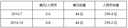 博彩游戏牛机 墨西哥“跳水公主”埃斯皮诺萨遗憾告别泛美运动会