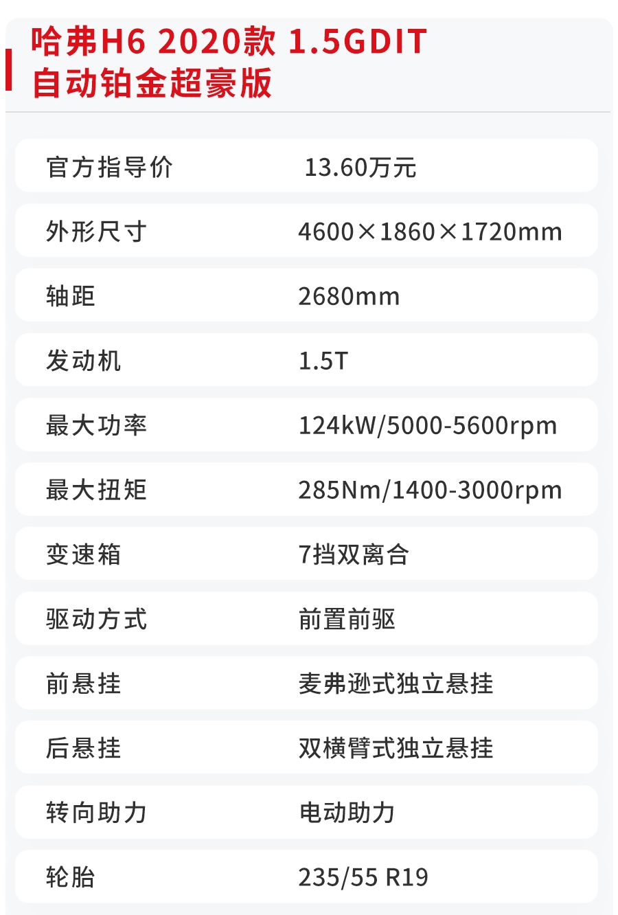 中国销量最火的SUV，又推出性价比更高的新款！【试驾】