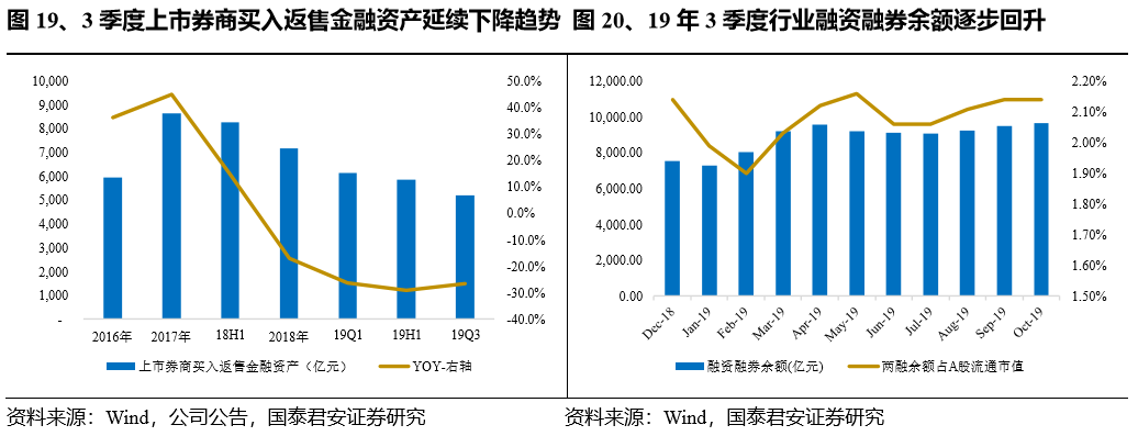 投注这两个字得图片·@哈尔滨人 关于社保,一批权威答复来了