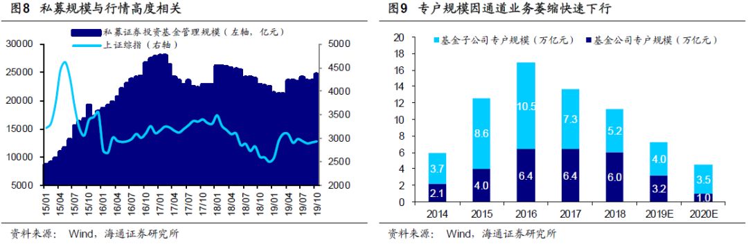 微信现金打渔注册送分 明确政协的性质和任务——二届全国政协自身建设综述
