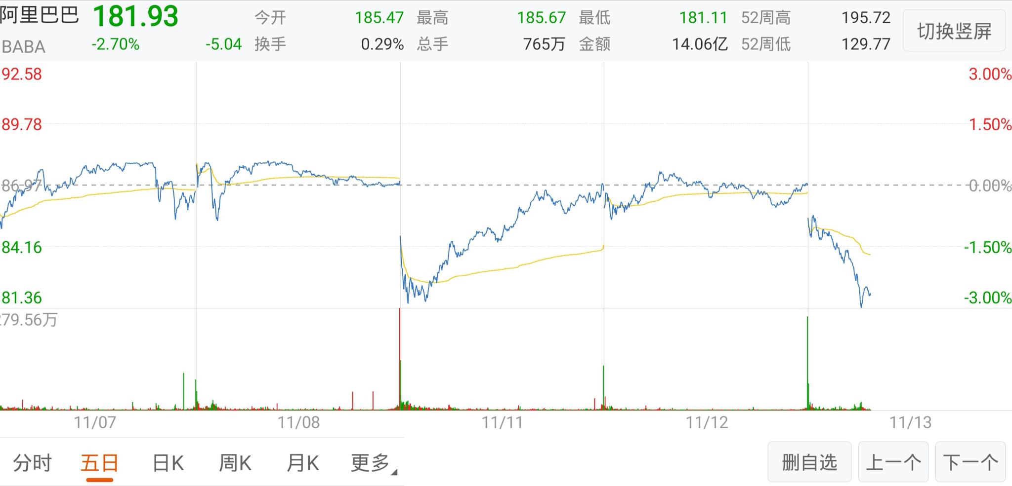 星辰娱乐游戏中心 - 东珠生态:联合体签署4亿元工程总承包合同 将对公司业绩产生积极影响