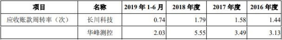 pk10博彩 - 与女网友共度一夜后,对方说不想当爸爸就打钱!给了100万后才发现...
