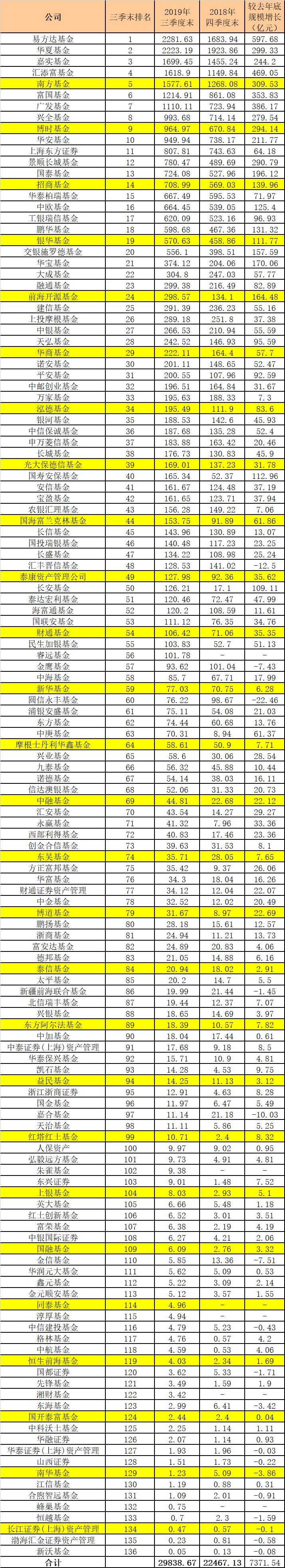 众彩彩票是不是真的 叶檀:体面养老到底需要多少钱?