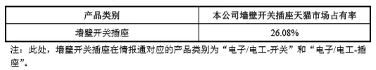 kk娱乐赌博平台-“双十一”为啥能秒收快递?前置仓成物流行业“秘密武器”| 中国汽车报