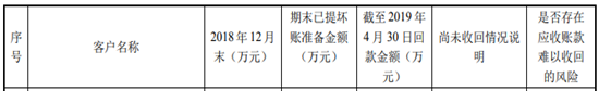 ag投注记录多久能消除|网易总监首次谈爆款H5打造教程,刷屏其实很简单!