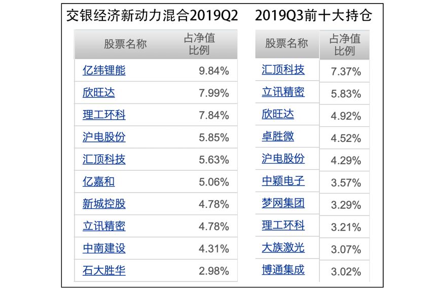 九五至尊下载app地址 - 单霁翔:把紫禁城完整交给下一个600年