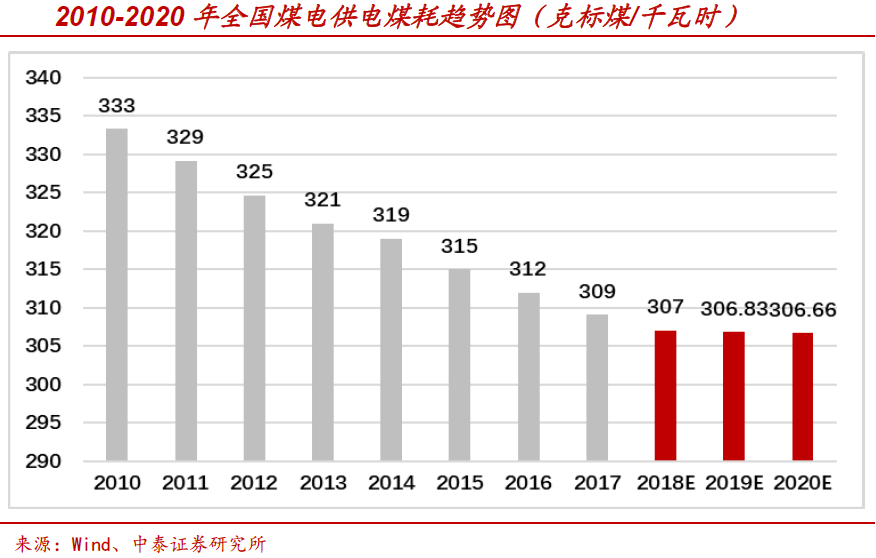 一财研选|航空业暑运来临,旺季供给缺口确定提