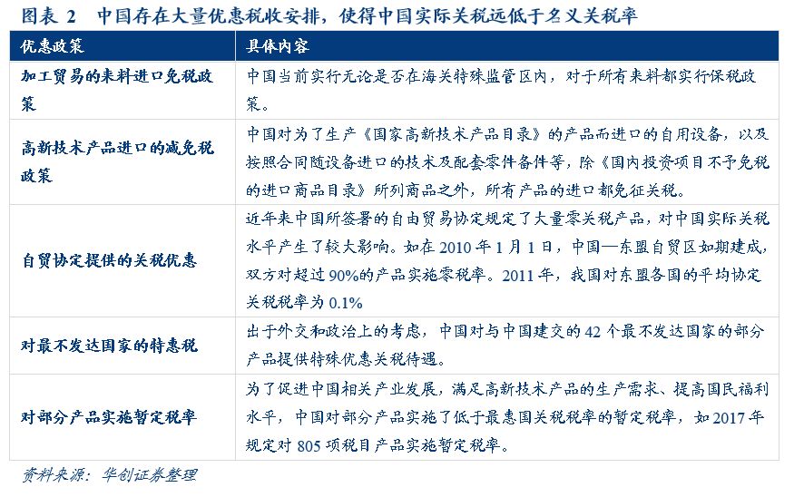 华创债券:资金面迎来大考 经济下行有待进一步