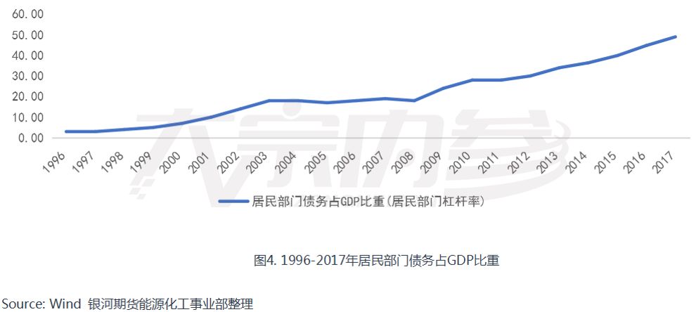 呼和浩特gdp经济产业链_全国亲子产业链整合大会 呼和浩特站