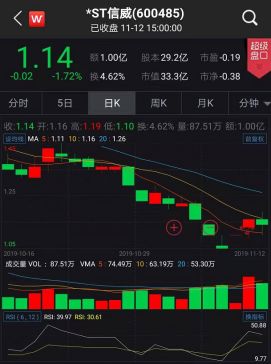 万赢体育下载|晚旗报:热刺输球后波帅未和球员沟通,让他们自我反省