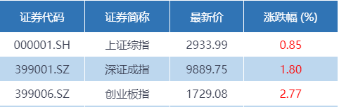 bbin平台苹果版下载|不管炖什么鱼,最忌直接加水炖,多加这一步,鱼汤奶白,还没腥味