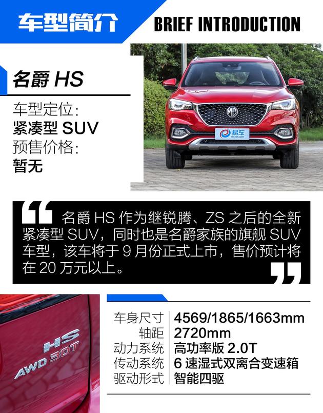 抢先场地试驾名爵HS 自在如风的领跑者