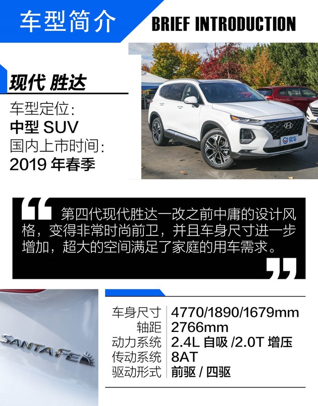 海外抢先试驾全新一代现代Santa Fe “全新胜达”的继任者