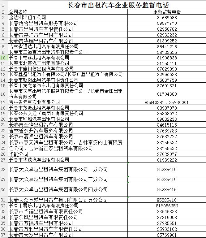 长春大力整治出租车市场!投诉电话收好,哪里不