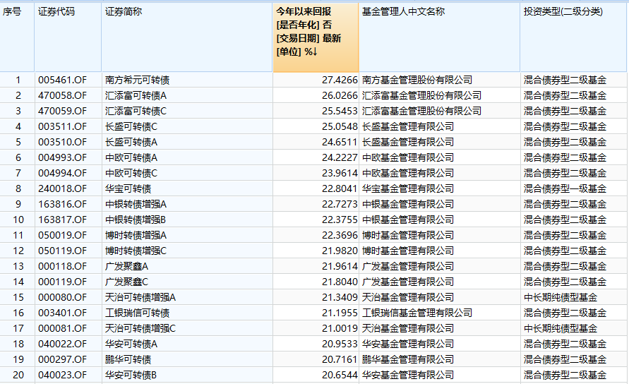 「龙8国际娱乐手机app」崔爱民接替郭少春出任外交部领事司司长