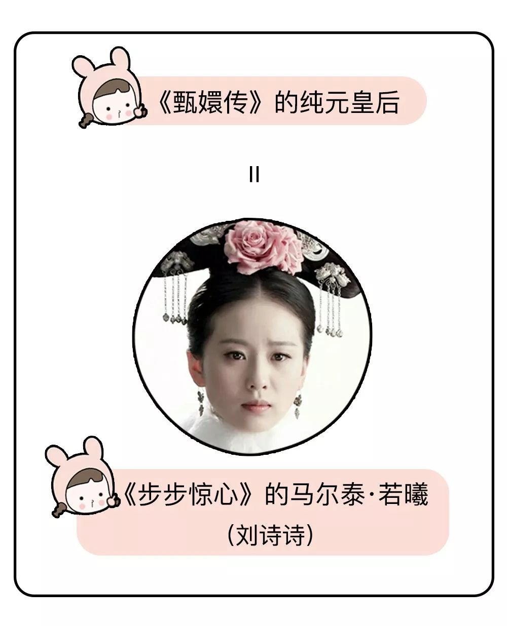 一张图看懂延禧攻略、还珠格格、步步惊心、甄