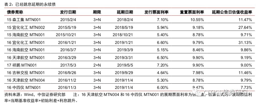 焕新娱乐-别小看笔画简单的汉字 第一个你就不认识