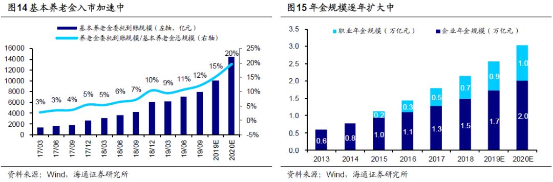 365即时比分|黑龙江第四批援疆干部人才明年2月整体进疆