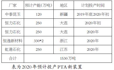 柬埔寨app赌场-1500多核弹头整体搬家,刚开始就遭遇滑铁卢,美军也只能自认倒霉