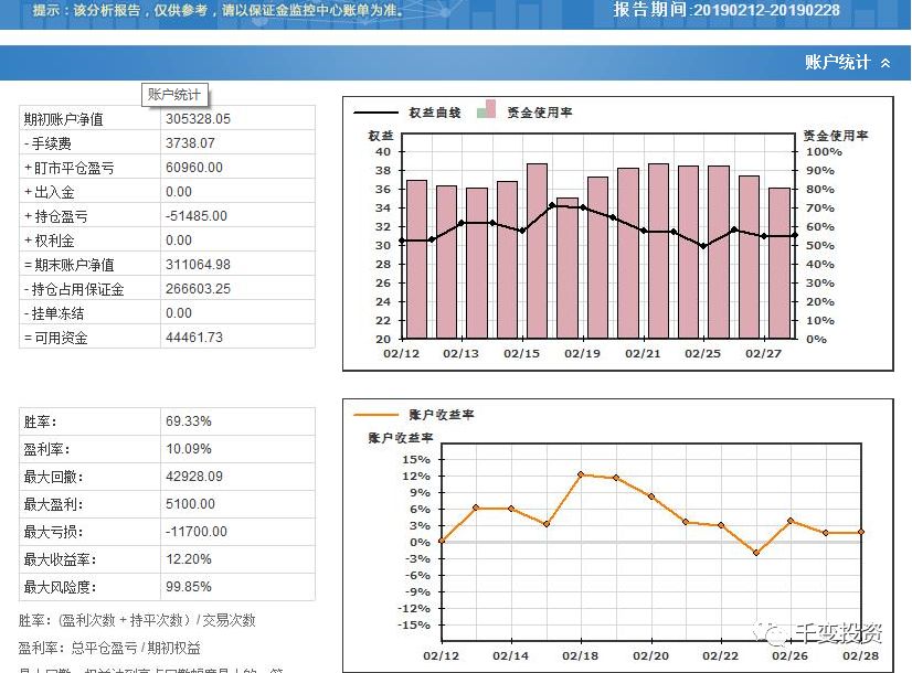 第四季度gdp公布日期_统计局公布2019年四季度和全年GDP初步核算结果(2)