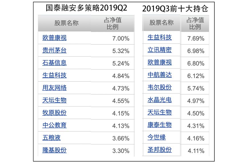 「必兆娱乐棋牌备用网址」两辆大货车高速“别车斗气”,河北交警顺藤摸瓜抓捕嫌疑人