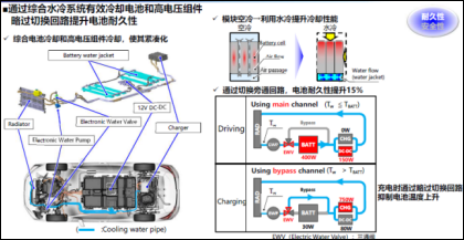 “买发动机送车”！80%的中国人都考虑过买这个品牌的车