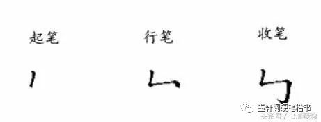 全了！整套硬笔楷书基本笔画书写示范及图文解析！