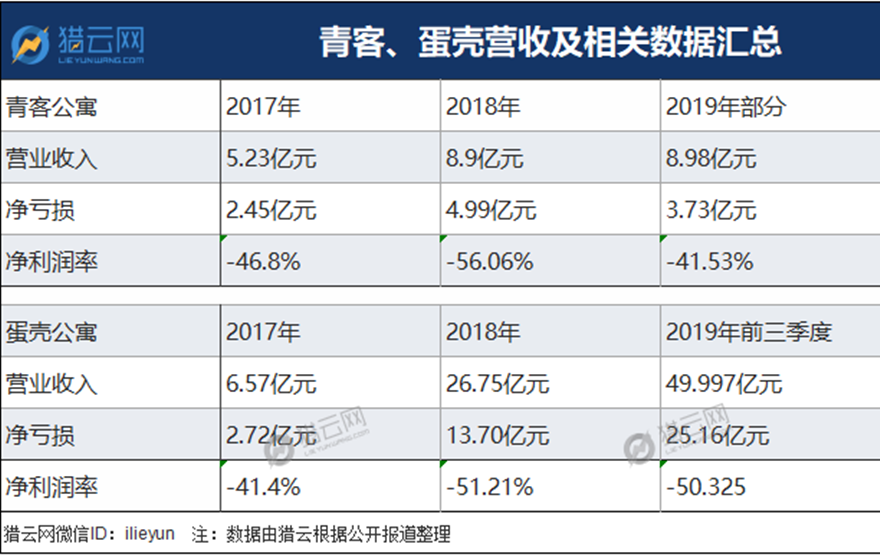 有在伟德赢很多钱的吗-突发!网易云音乐突然宕机,你也被删库了?