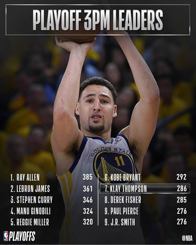 nba季后赛总抢断排行榜,nba季后赛总抢断排行榜最新