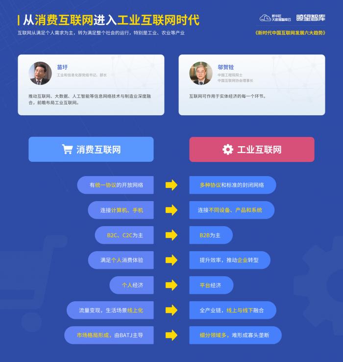 干了10年互联网，为何我还买不起房？