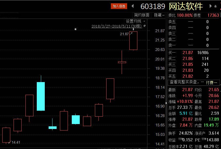 你刷“有毒”的抖音时 有人已经在爆炒这些概念股