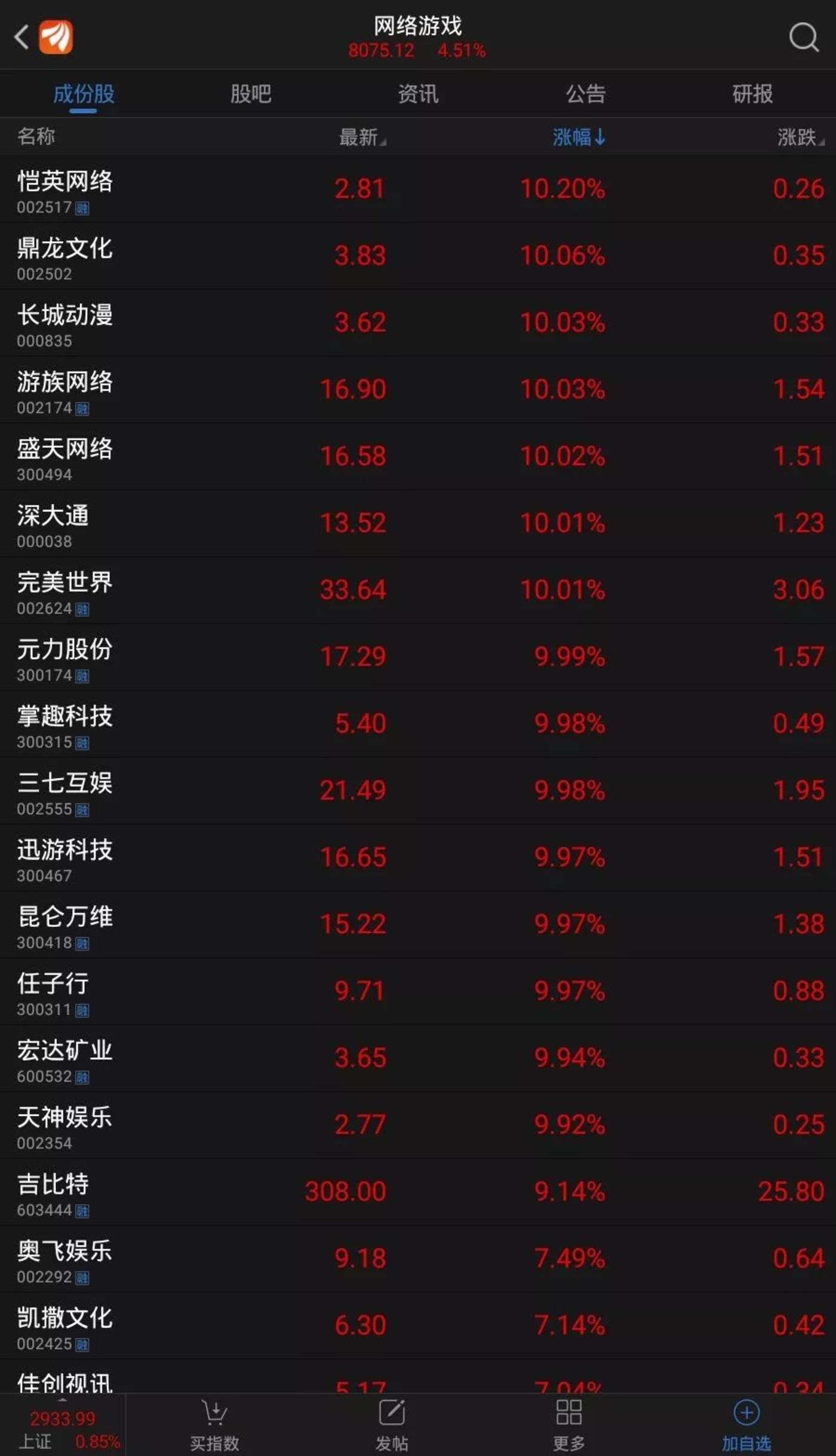 凤凰游戏中心-魏璎珞和娴妃在秀场上相遇了?这一季的Valentino又有哪些美裙?