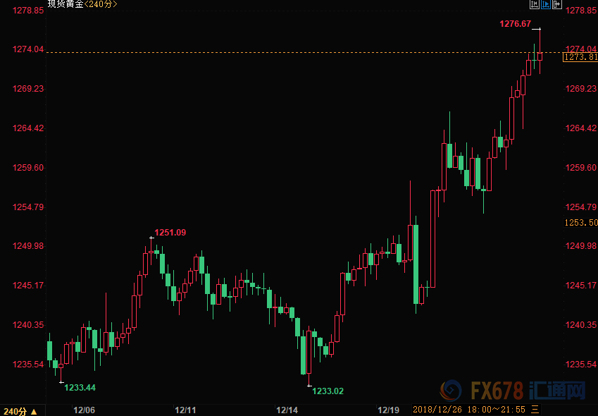 2018年英国经济总量_英国伦敦政治经济学院(2)
