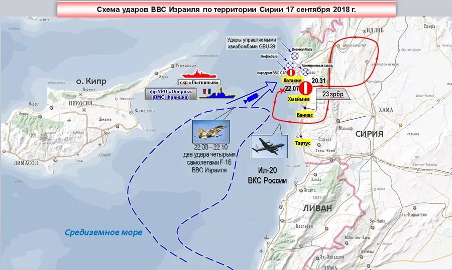 ▲俄罗斯国防部发布的9月17日叙利亚空域局势图