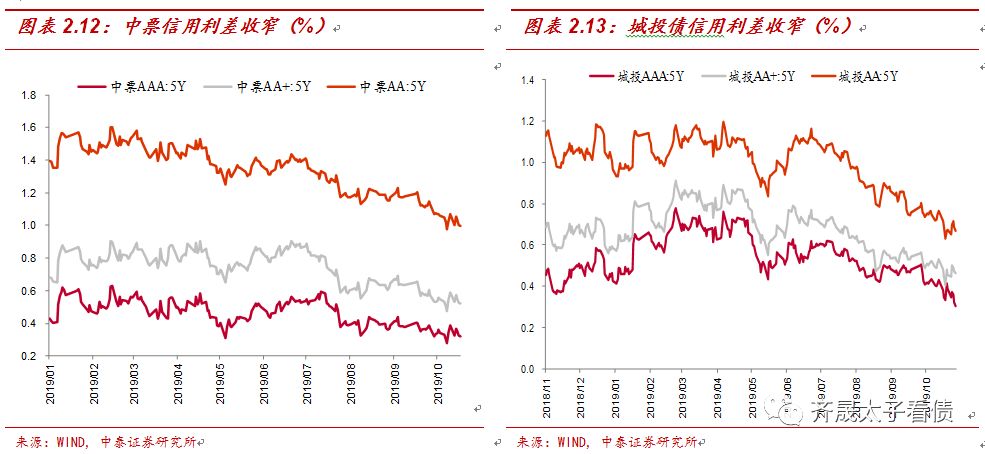 最新赌博搞笑句子,网贷监管出新规 P2P将全面纳入征信系统