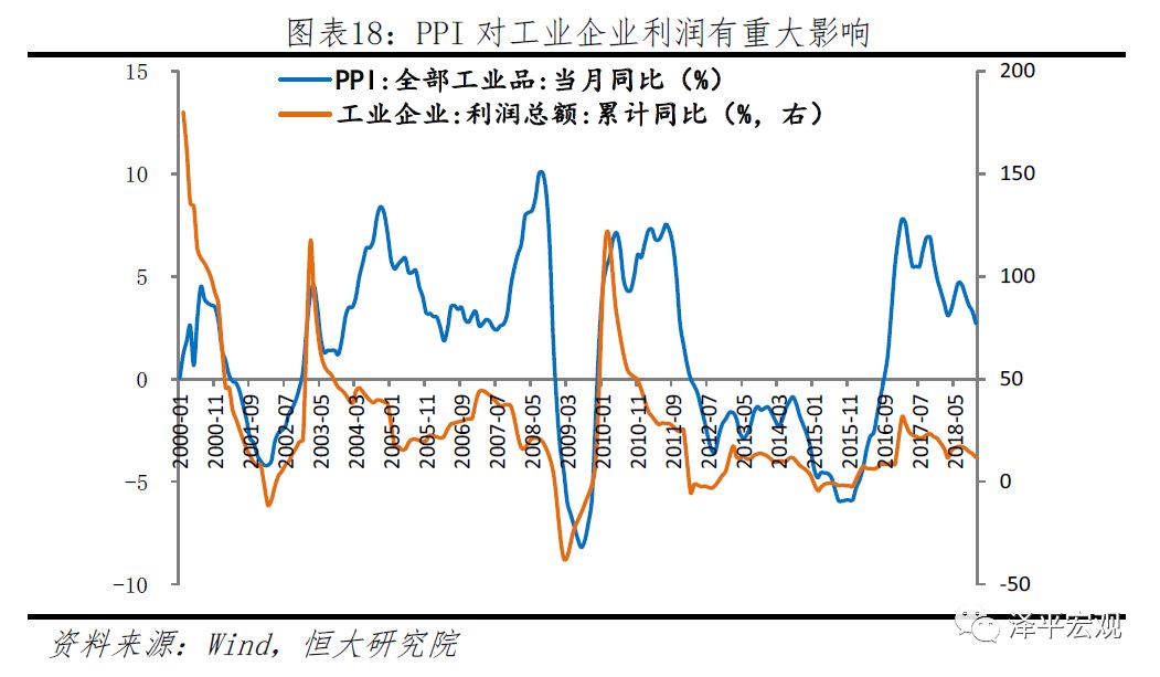 仙降镇GDP多少(3)