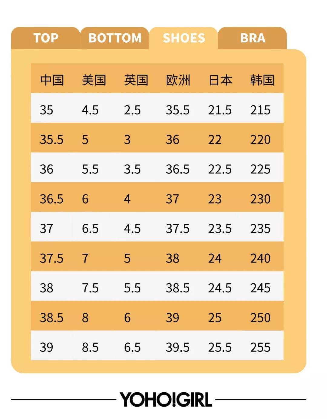 日本尺码对照表\x20女士 日本尺码对照表衣服 -自媒体热点