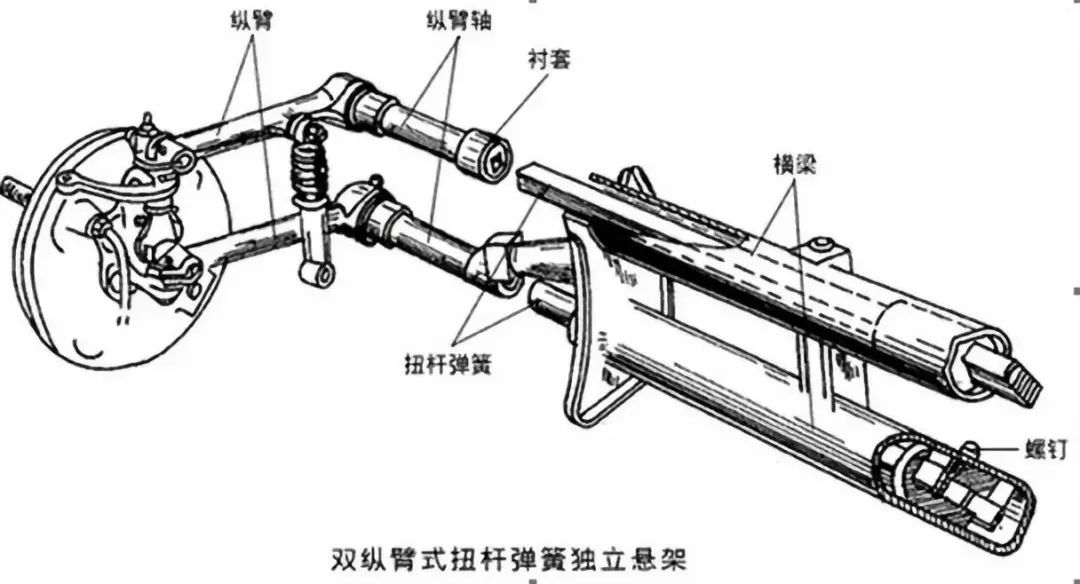 它可能是全世界“最重要”的丰田车，切记！路上遇到躲远点