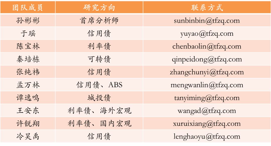 2019年货币基金排行_哪个货币基金值得买 2019年货币基金收益排行榜