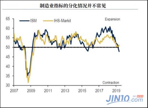 经济学家对GDP和经济波动_华泰首席经济学家陆挺 本轮经济波动顶点已过