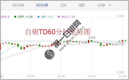中美贸易谈判最新消息!美方高度重视鹰鸽两