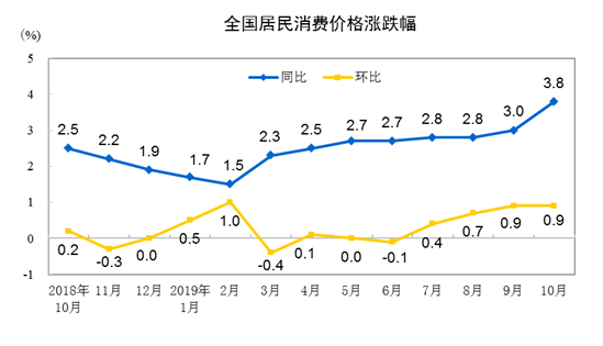 亚洲城88官方网站_富士康员工盗卖iPhone瑕疵零部件获利3亿?鸿海:在查