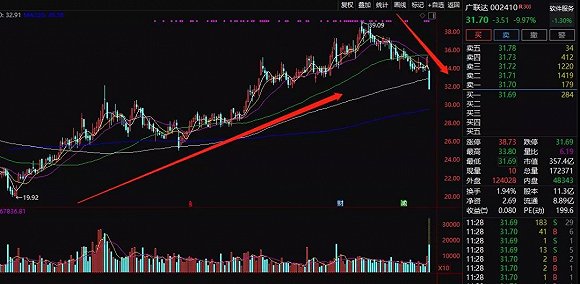 「3404com」媒体:税改固然要谨慎 减税不妨步子迈得大一些