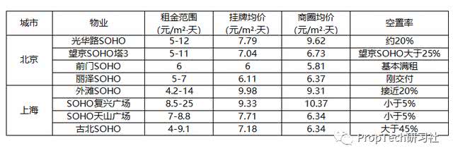 网赌会员招募_对创新力的经典诠释联想YOGA C740快评