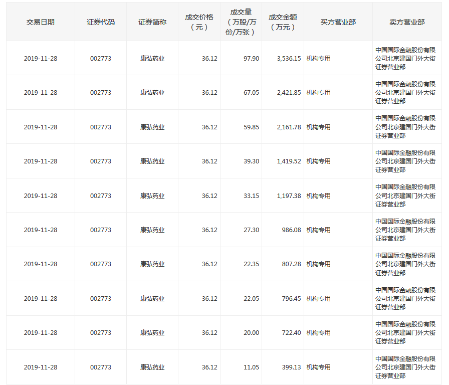 实得娱乐场真人游戏-给力!玉湛高速公路(广东段)国道G207分离桥全幅贯通